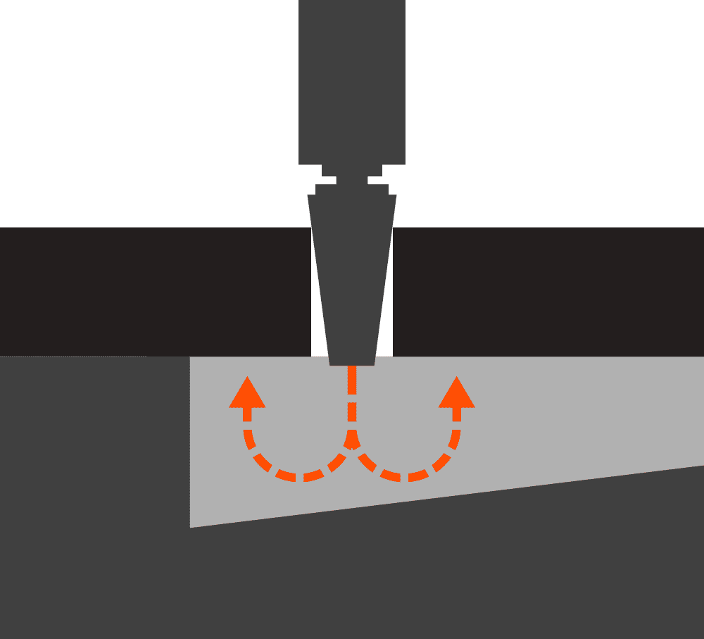 Lift with safety anchors for secure lifting operations.